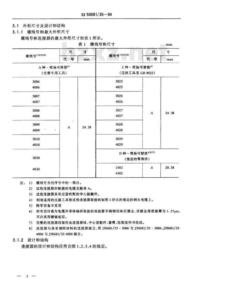 SJ 50681.35-1994 SMA系列(接电缆)插孔接触件法兰安装2级射频同轴插座连接器详细规范