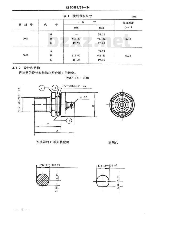 SJ 50681.31-1994 TNC系列(不接电缆)插孔接触件锁紧螺母安装气密封2级射频同轴插座连接器详细规范