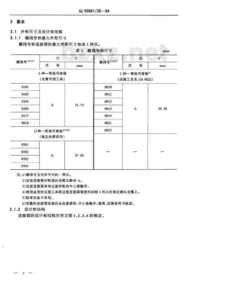 SJ 50681.26-1994 TNC系列(接电缆)插孔接触件法兰安装2级射频同轴插座连接器详细规范