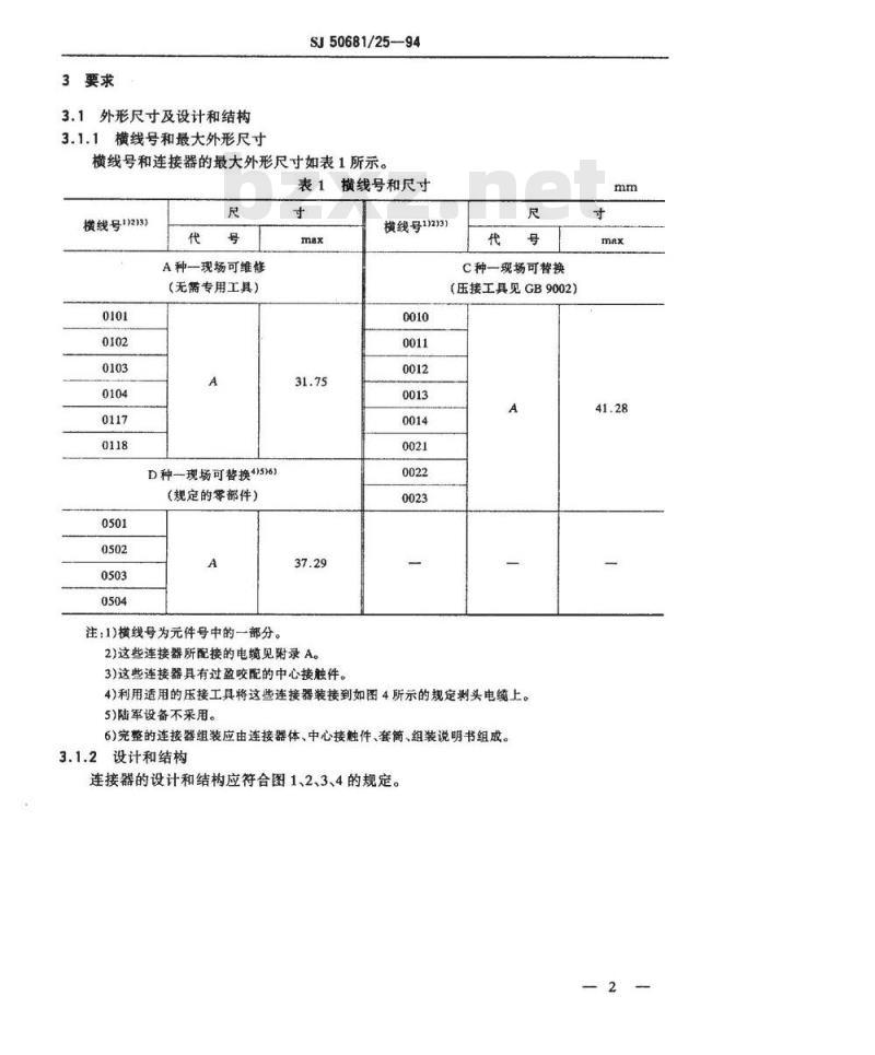 SJ 50681.25-1994 TNC系列(接电缆)插孔接触件锁紧螺母安装2级射频同轴插座连接器详细规范