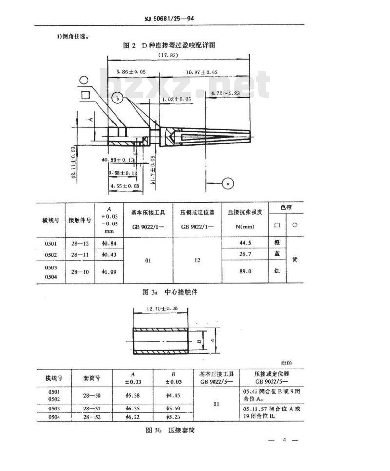 SJ 50681.25-1994 TNC系列(接电缆)插孔接触件锁紧螺母安装2级射频同轴插座连接器详细规范
