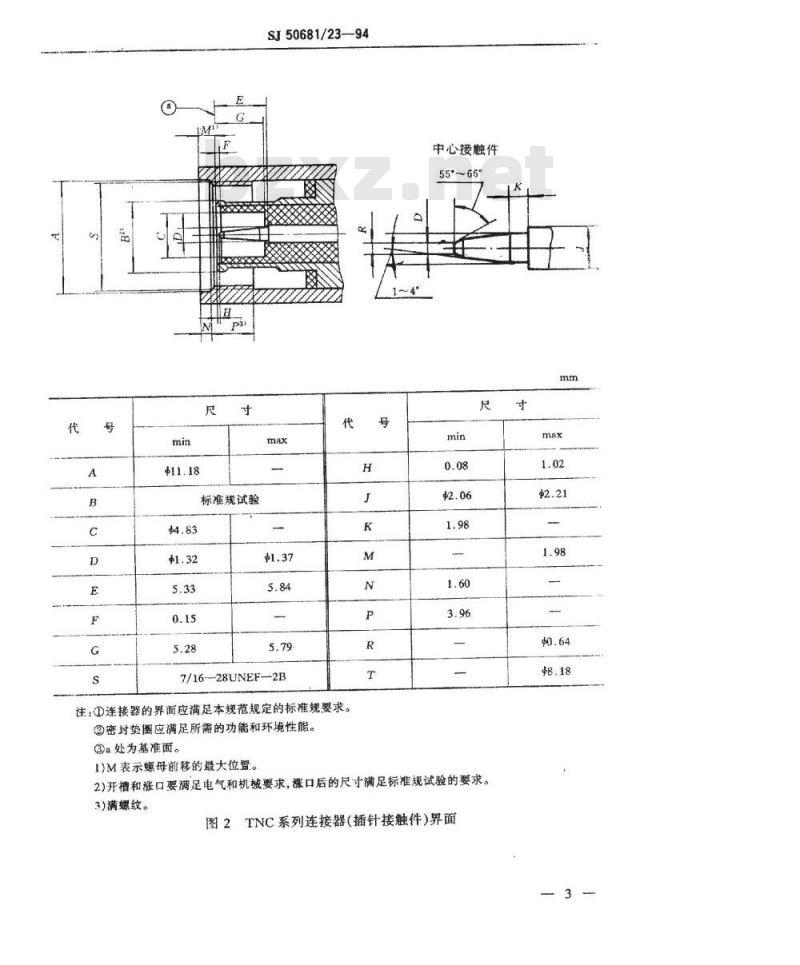 SJ 50681.23-1994 TNC系列(接电缆)插针接触件2级射频同轴插头连接器详细规范