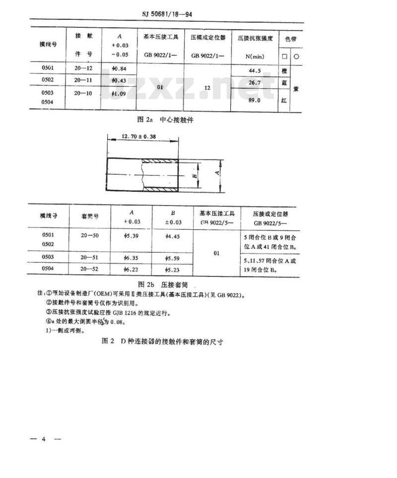 SJ 50681.18-1994 BNC系列(接电缆)插针接触件直角2级射频同轴插头连接器详细规范