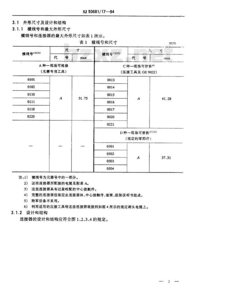 SJ 50681.17-1994 BNC系列(接电缆)插孔接触件锁紧螺母安装2级射频同轴插座连接器详细规范