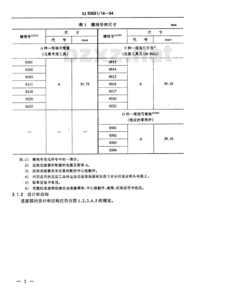 SJ 50681.14-1994 BNC系列(接电缆)插针接触件2级射频同轴插头连接