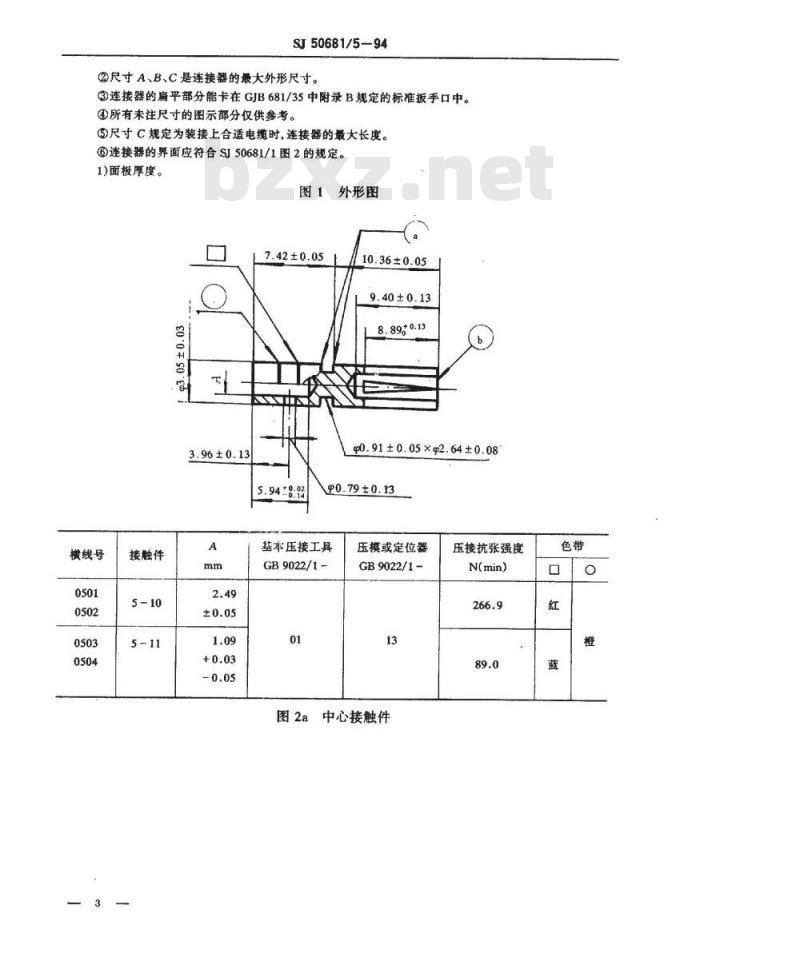 SJ 50681.5-1994 N系列(接电缆)插针接触件直角2级射频同轴插头连接器详细规范
