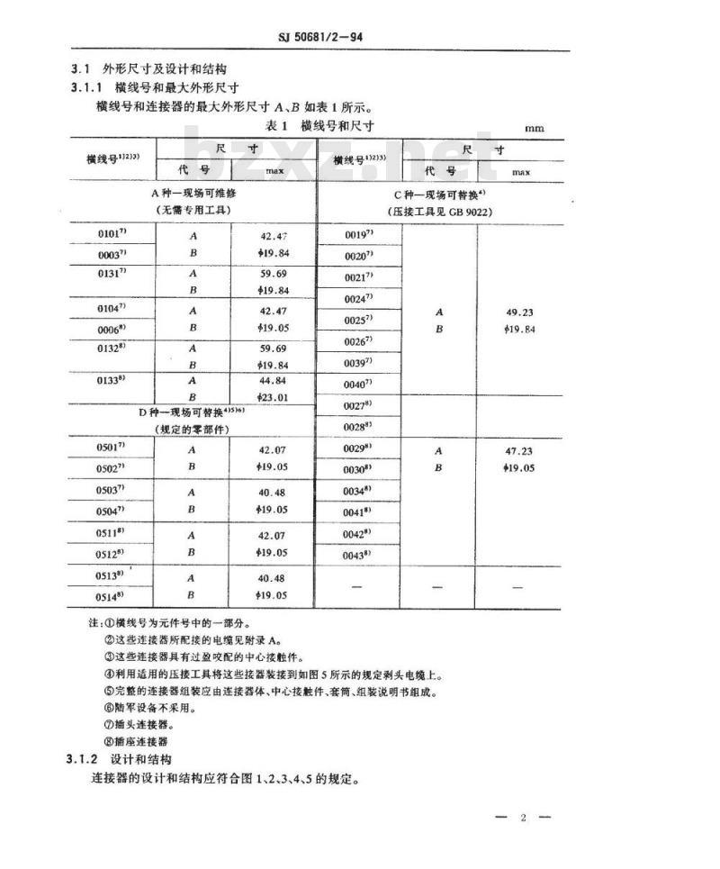 SJ 50681.2-1994 N系列(接电缆)插孔接触件法兰安装2级射频同轴插头和插座连接器详细规范