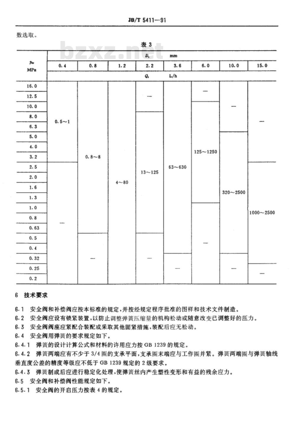 JB/T 5411-1991 隔膜计量泵用安全阀和补偿阀