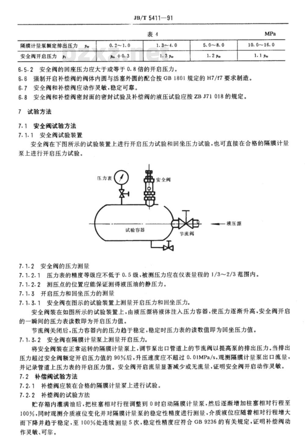JB/T 5411-1991 隔膜计量泵用安全阀和补偿阀