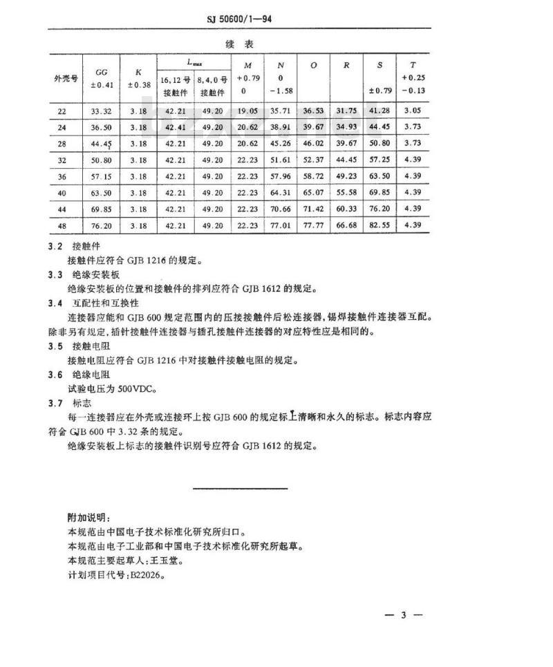 SJ 50600.1-1994 JY3452型后松压接接触件盒式安装螺纹连接圆形固定电连接器详细规