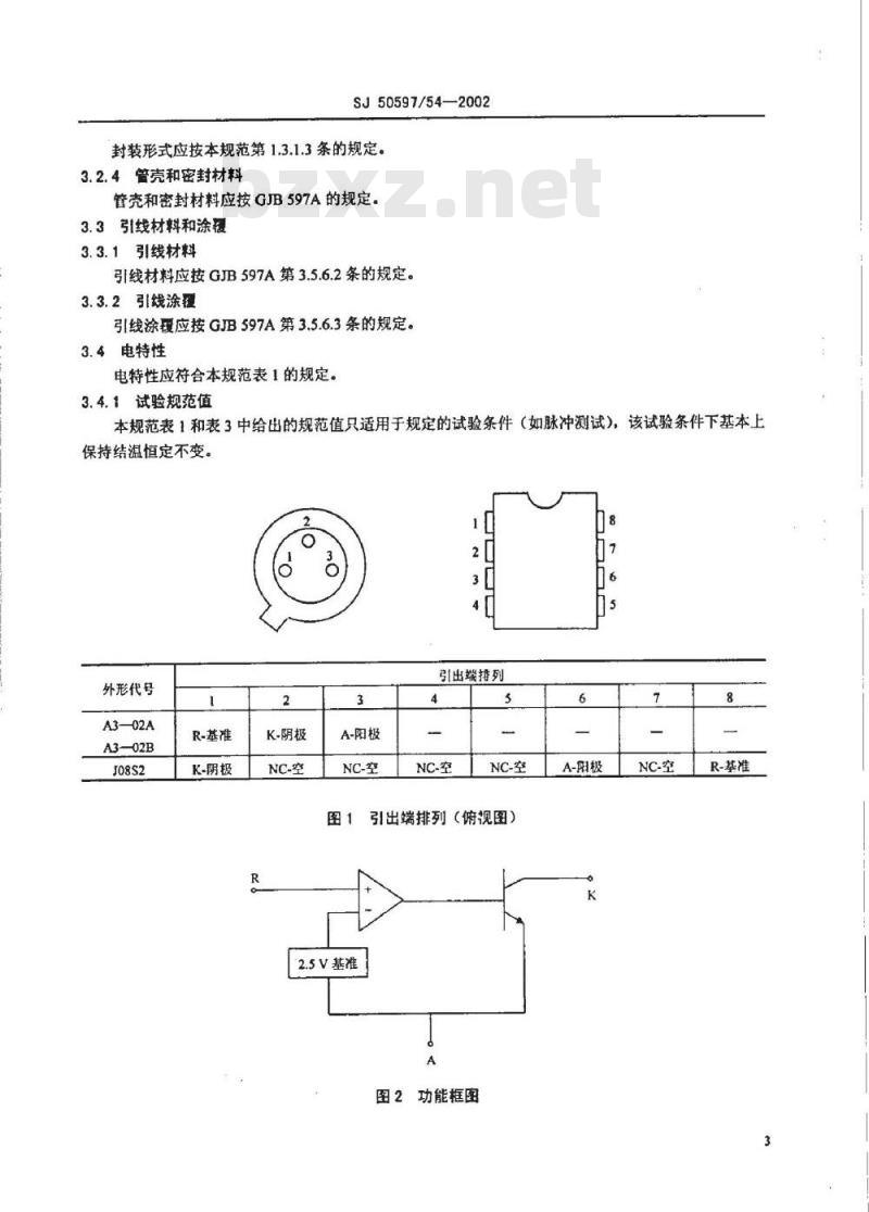 SJ 50597.54-2002 半导体集成电路 JW431精密可调电压基准源详细规范