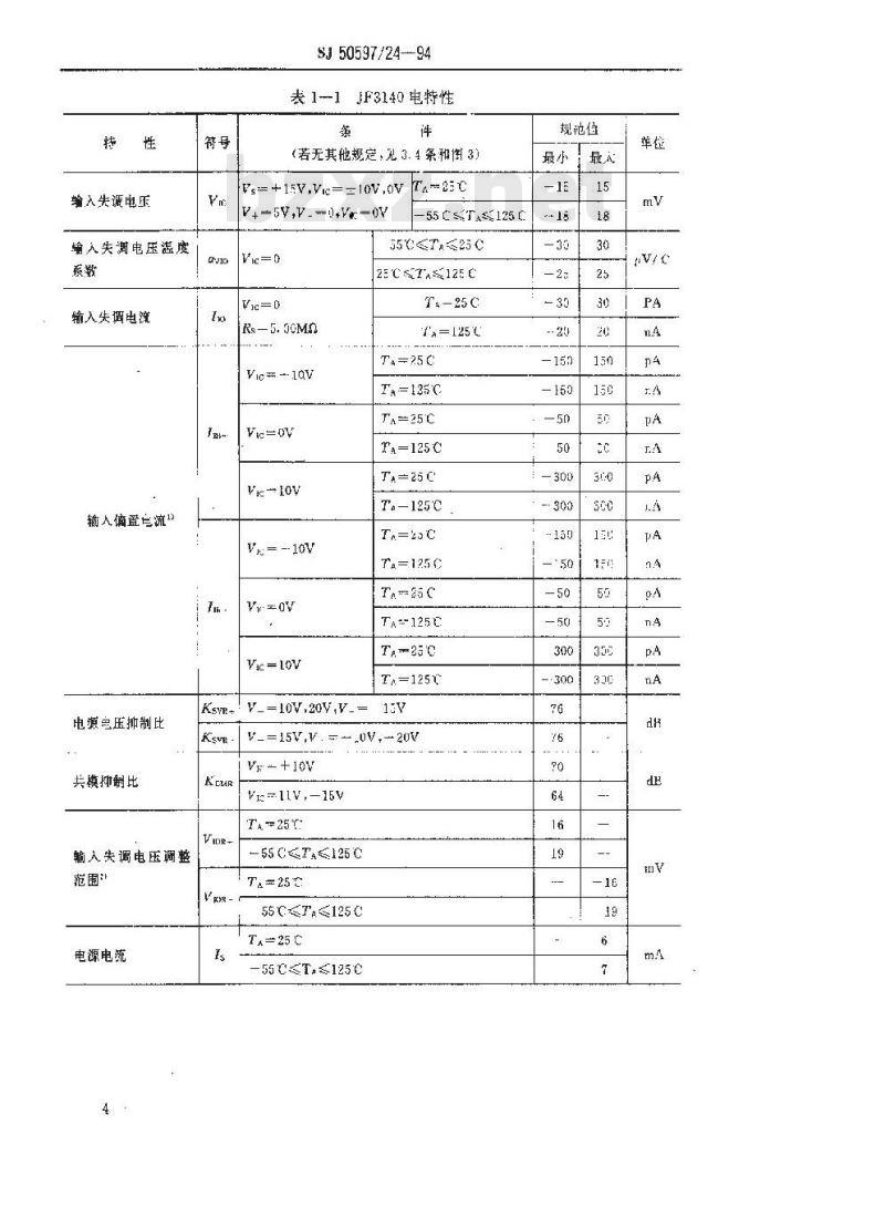 SJ 50597.24-1994 半导体集成电路.JF3140、JF3140A型BiMOS高输入阻抗运算放大器详细规范