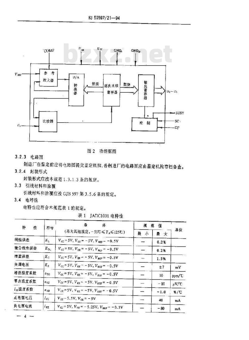 SJ 50597.21-1994 半导体集成电路JADC1001型通用8位二进制输出A/D转换器详细规范