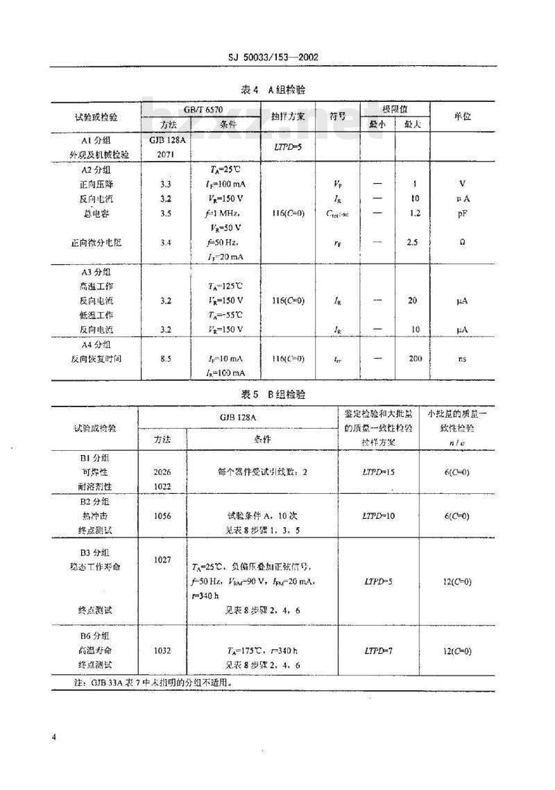 SJ 50033.153-2002 半导体分立器件 2CK141型微波开关二极管详细规范