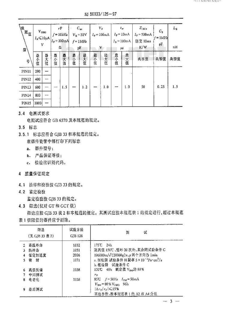 SJ 50033.125-1997 半导体分立器件 PIN11～15型硅PIN二极管详细规范