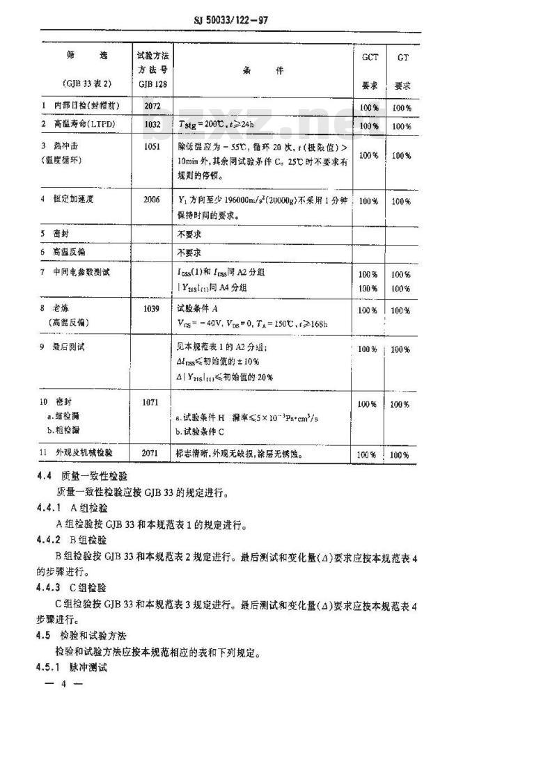 SJ 50033.122-1997 半导体分立器件 CS3684～CS3687型硅N沟道结型场效应晶体管详细规范