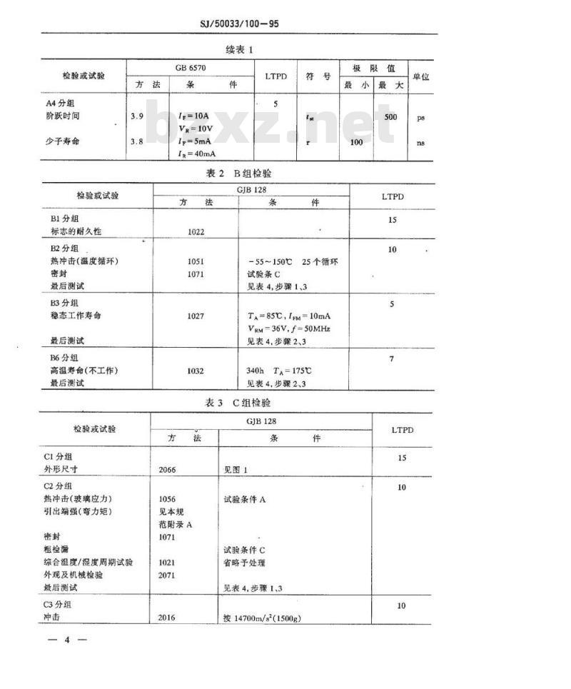 SJ 50033.100-1995 半导体分立器件2CJ60型阶跃恢复二极管详细规范