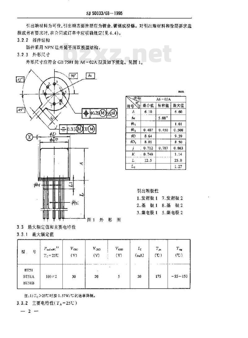 SJ 50033.68-1995 半导体分立器件 BT51型NPN硅小功率差分对晶体管详细规范