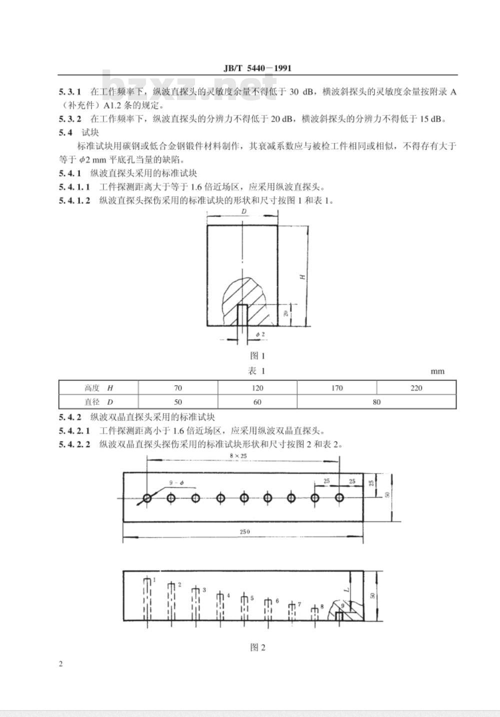 JB/T 5440-1991 压缩机锻钢零件的超声波探伤