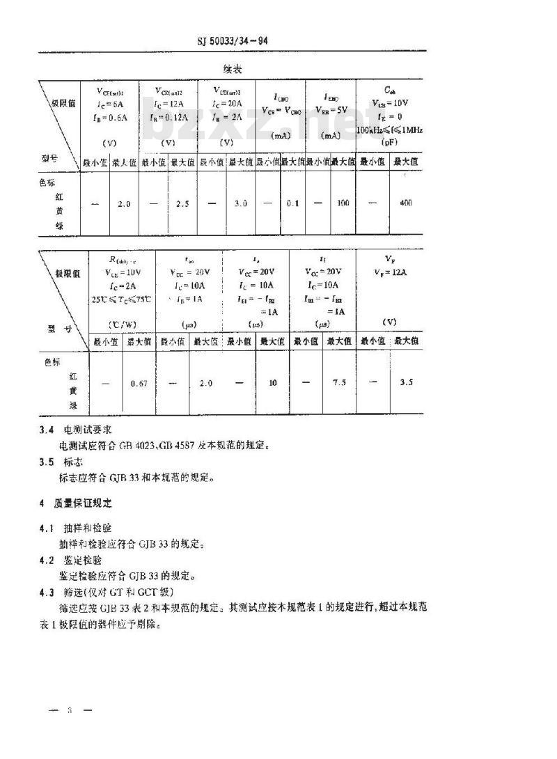 SJ 50033.34-1994 半导体分立器件 F1129型NPN硅功率达林顿晶体管详细规范