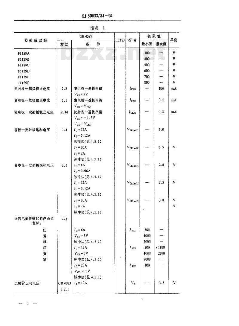 SJ 50033.34-1994 半导体分立器件 F1129型NPN硅功率达林顿晶体管详细规范