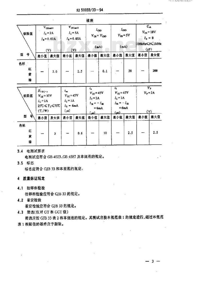 SJ 50033.33-1994 半导体分立器件 F1121型NPN硅功率达林顿晶体管详细规范