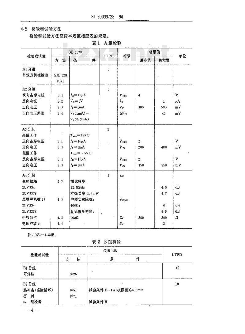 SJ 50033.28-1994 半导体分立器件 2CV334、2CV3338型微带混频二极管详细规范
