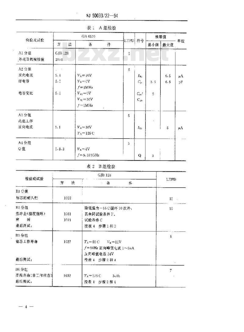 SJ 50033.22-1994 半导体分立器件 2CC51E型硅电调变容二极管详细规范