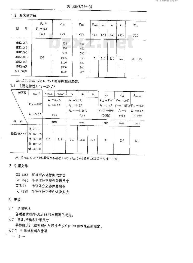 SJ 50033.17-1994 半导体分立器件 3DK308型功率开关晶体管详细规范