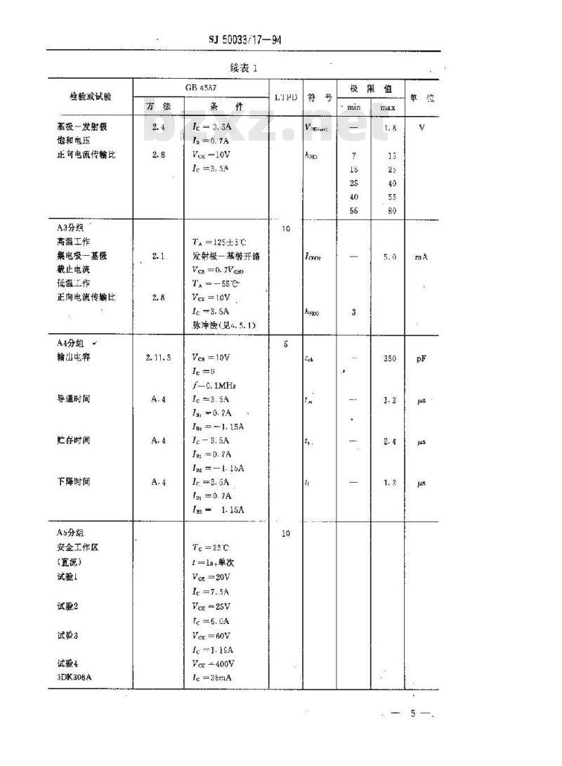 SJ 50033.17-1994 半导体分立器件 3DK308型功率开关晶体管详细规范