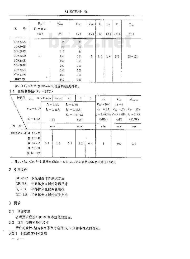 SJ 50033.8-1994 半导体分立器件3DK205型功率开关晶体管详细规范
