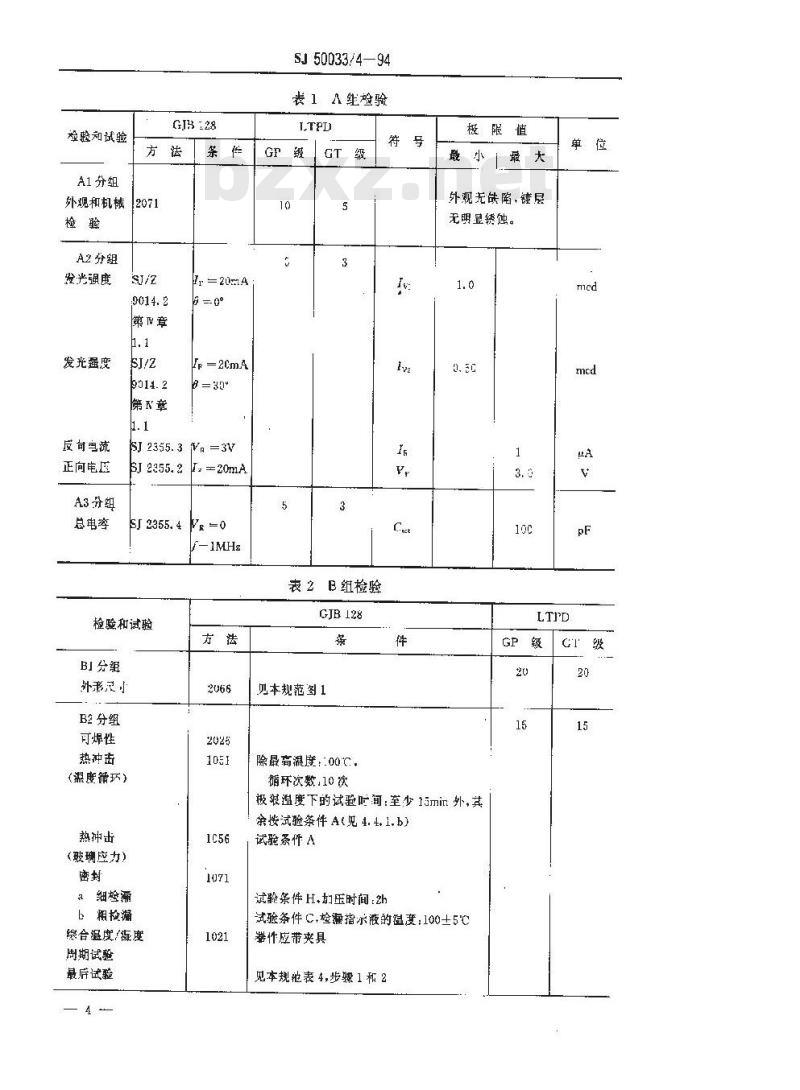 SJ 50033.4-1994 半导体分立器件.GP和GT级GF 111型半导体红色发光二极管详细规范