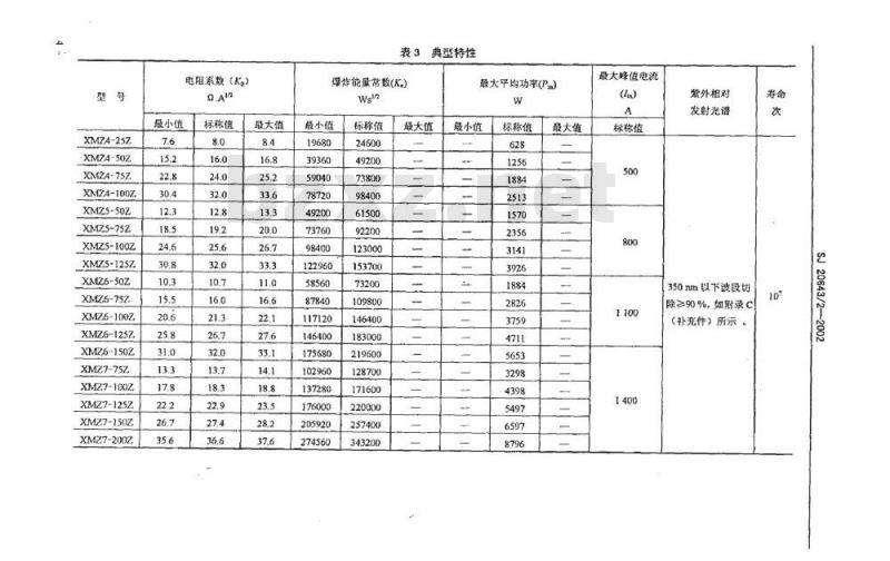 SJ 20643.2-2002 紫外切除型脉冲氙灯详细规范