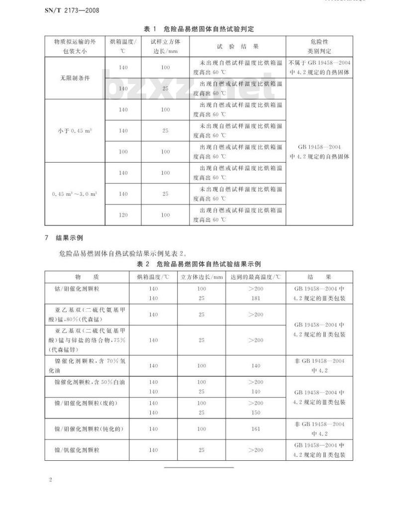SN/T 2173-2008 危险品易燃固体自热试验试验方法