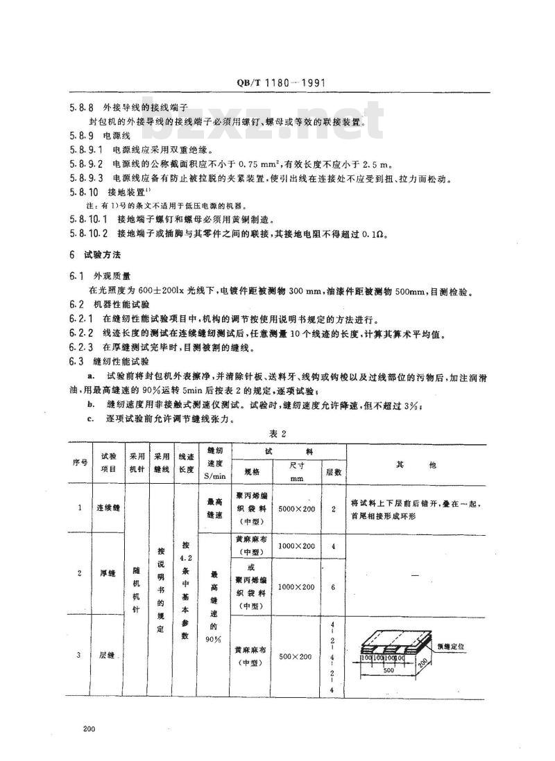 QB/T 1180-1991 工业缝纫机GK型手提式封包机机头