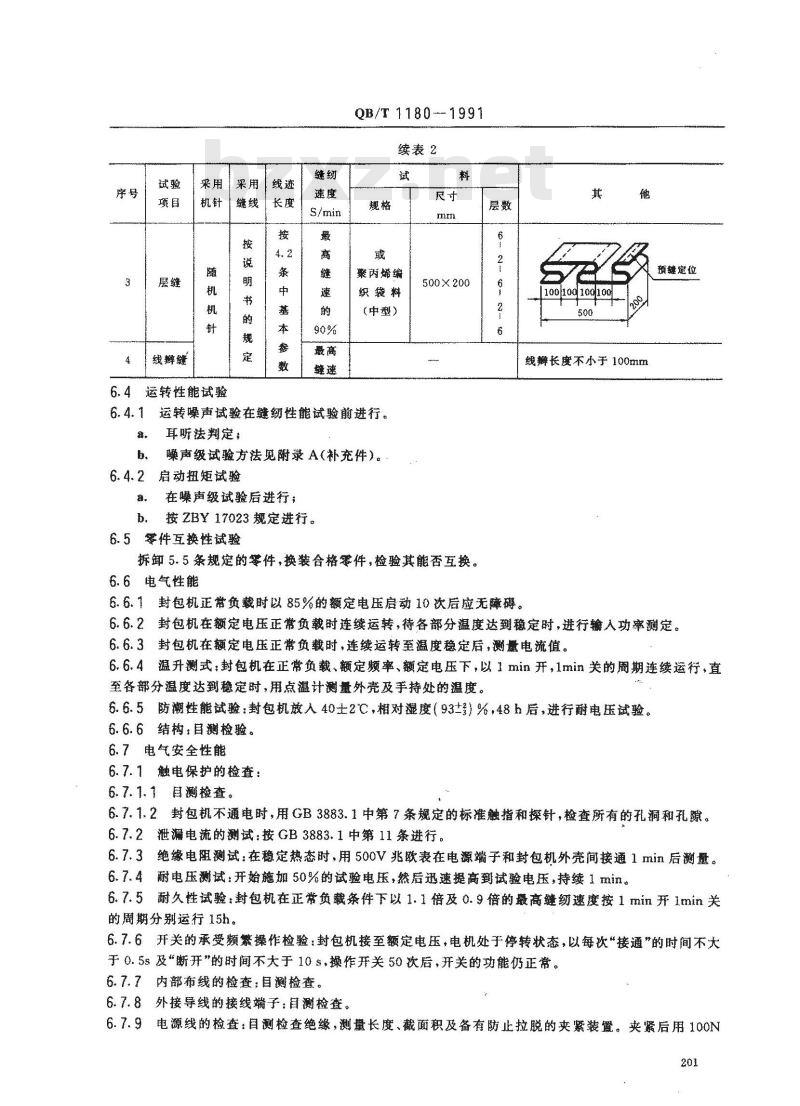 QB/T 1180-1991 工业缝纫机GK型手提式封包机机头