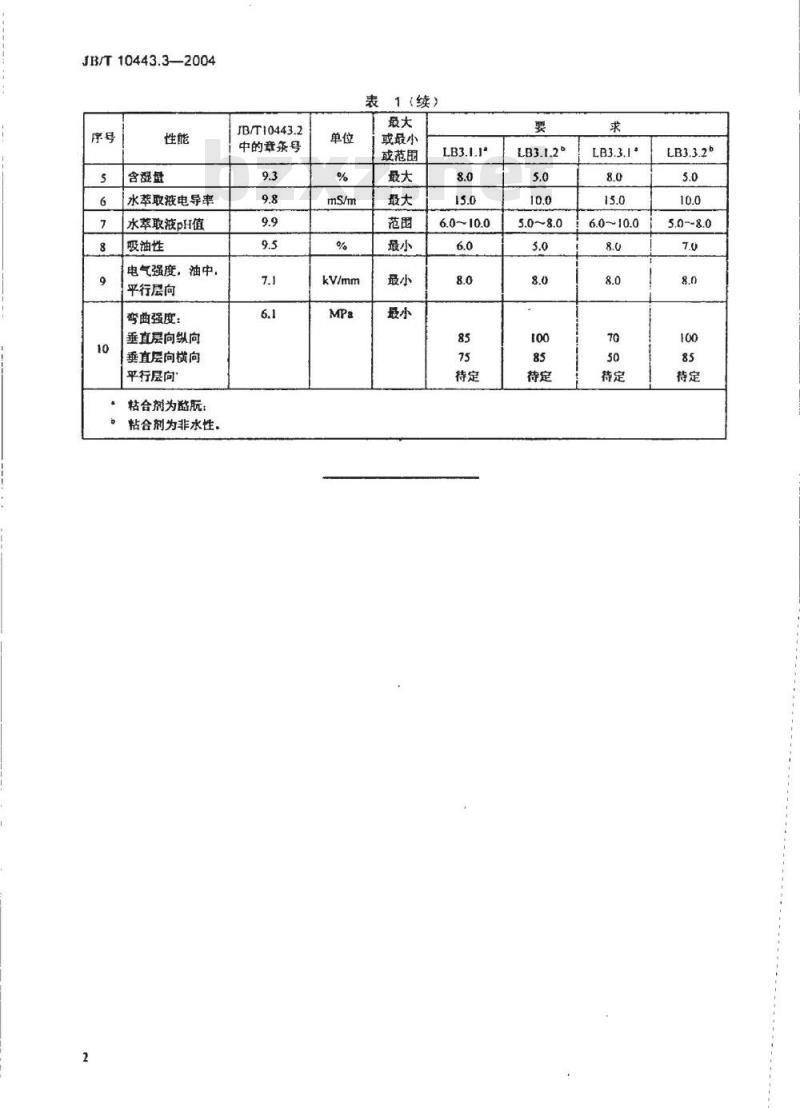 JB/T 10443.3-2004 层合纸板规范第3部分：单项材料规范层合预压纸板规范