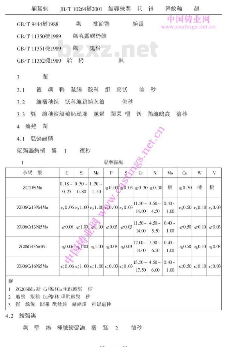 JB/T 1026-2001 混流式水轮机焊接转轮上冠、下环铸件