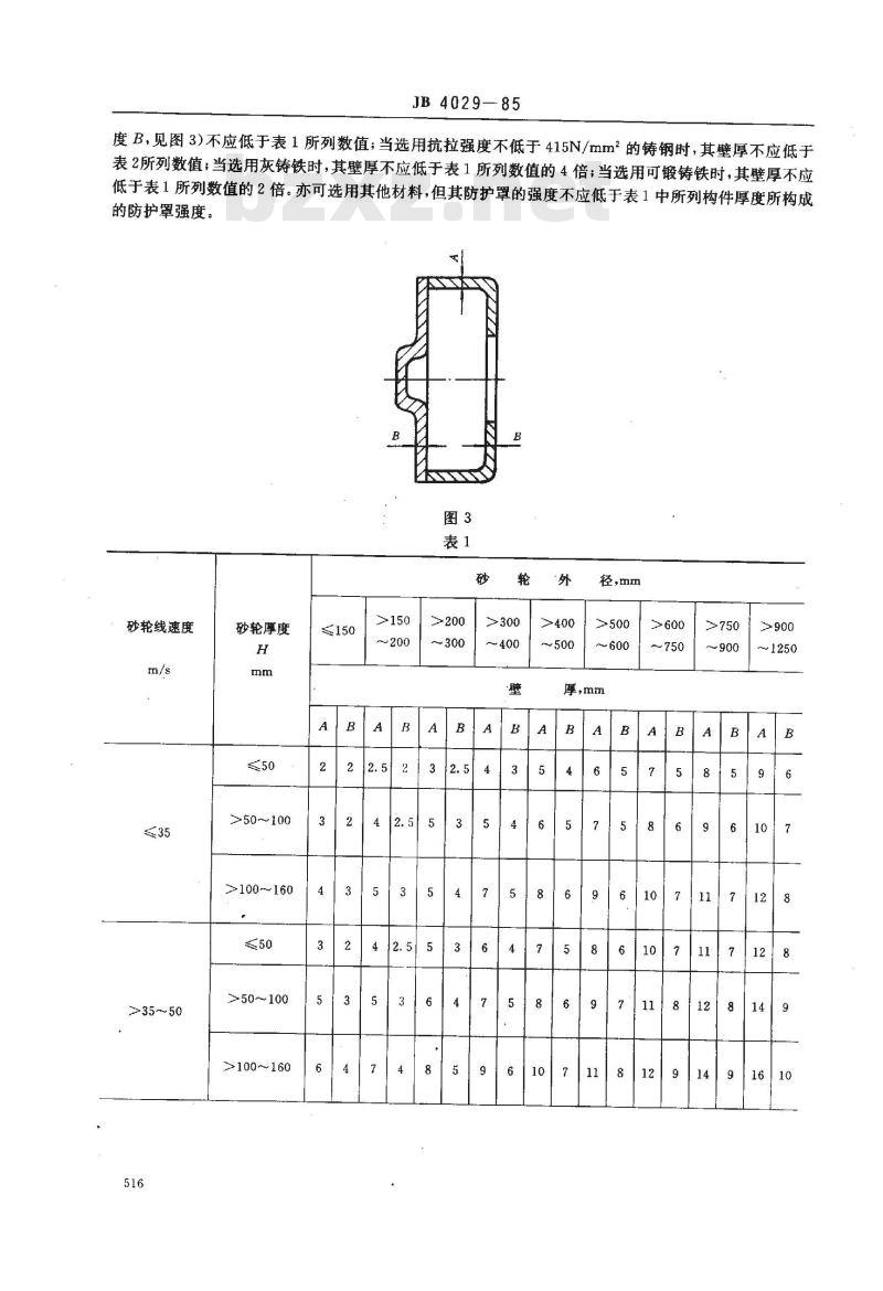 JB 4029-1985 磨床砂轮防护罩安全防护技术要求