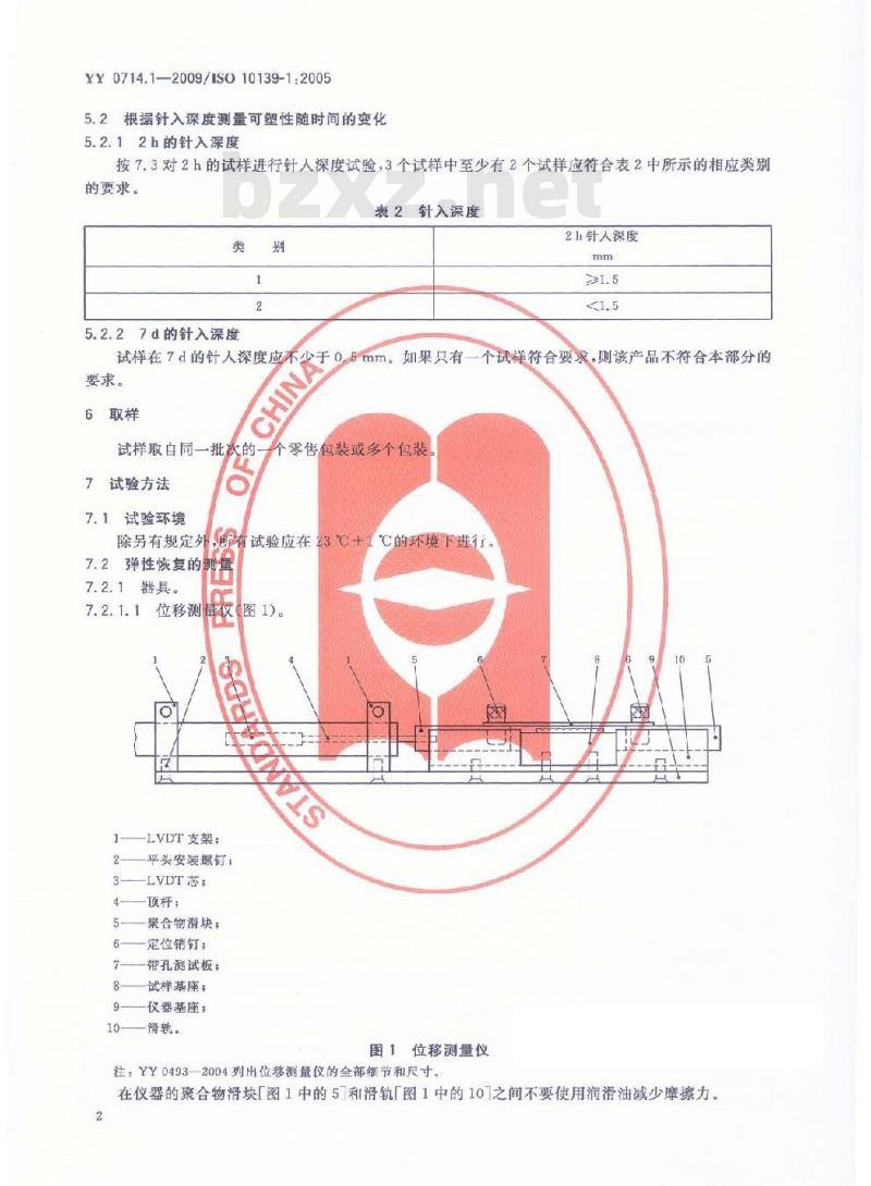 YY 0714.1-2009 牙科学 活动义齿软衬材料 第1部分：短期使用材料