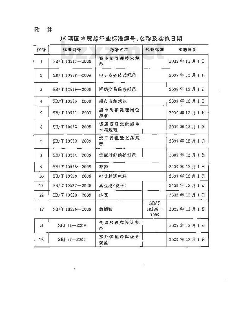SBJ 16-2009  气调冷藏库设计规范
