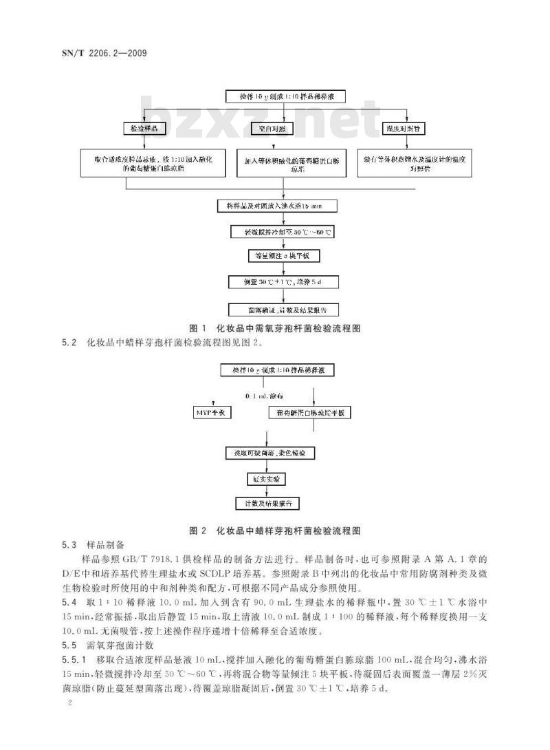 SN/T 2206.2-2009 化妆品微生物检验方法 第2部分：需氧芽孢杆菌和蜡样芽胞杆菌