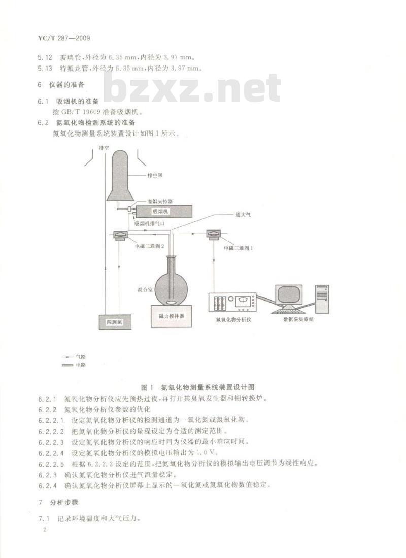 YC/T 287-2009 卷烟 主流烟气中氮氧化物的测定 化学发光法