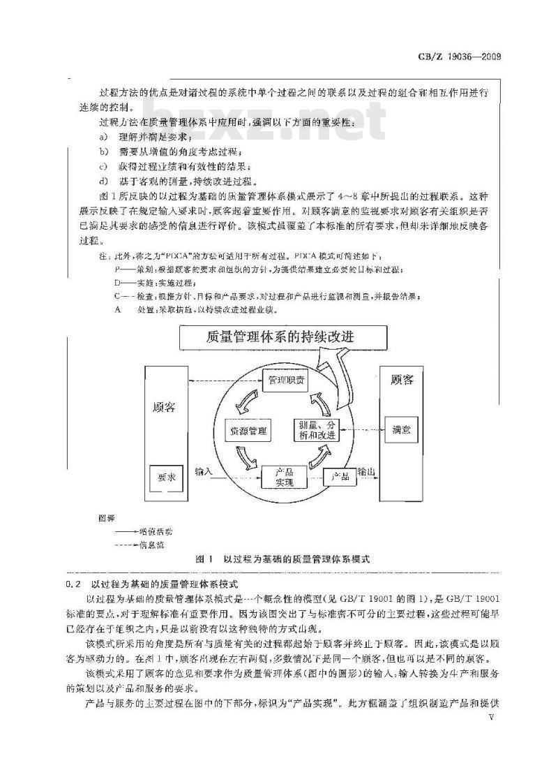 GB/Z 19036-2009  质量管理体系 GB/T 19001在中小型组织中的应用指南