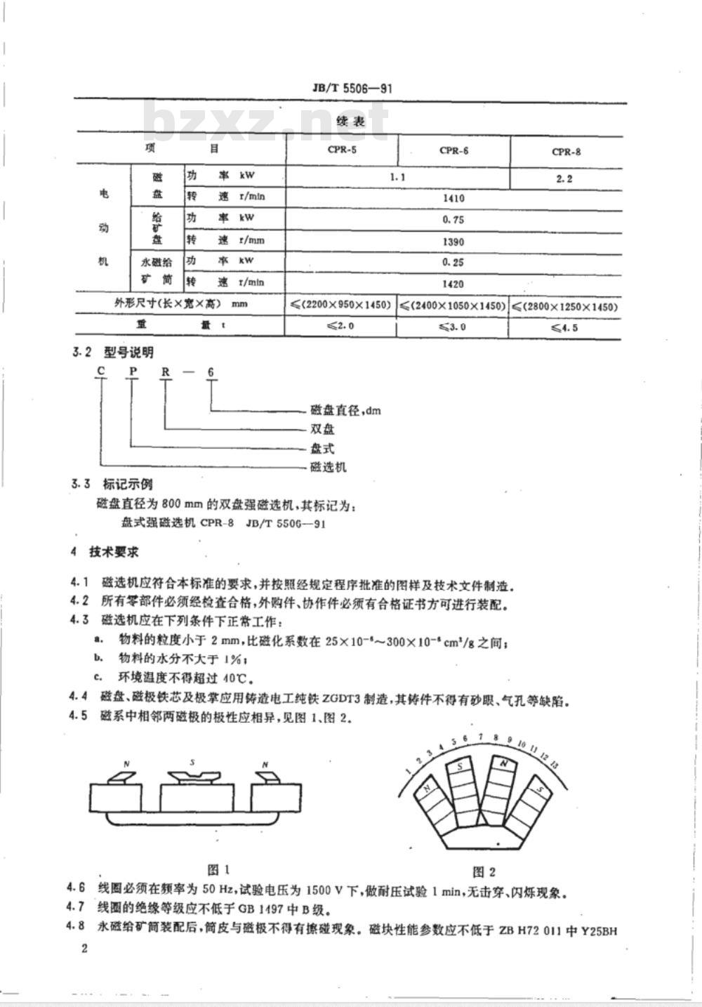 JB/T 5506-1991 CPR型盘式强磁选机