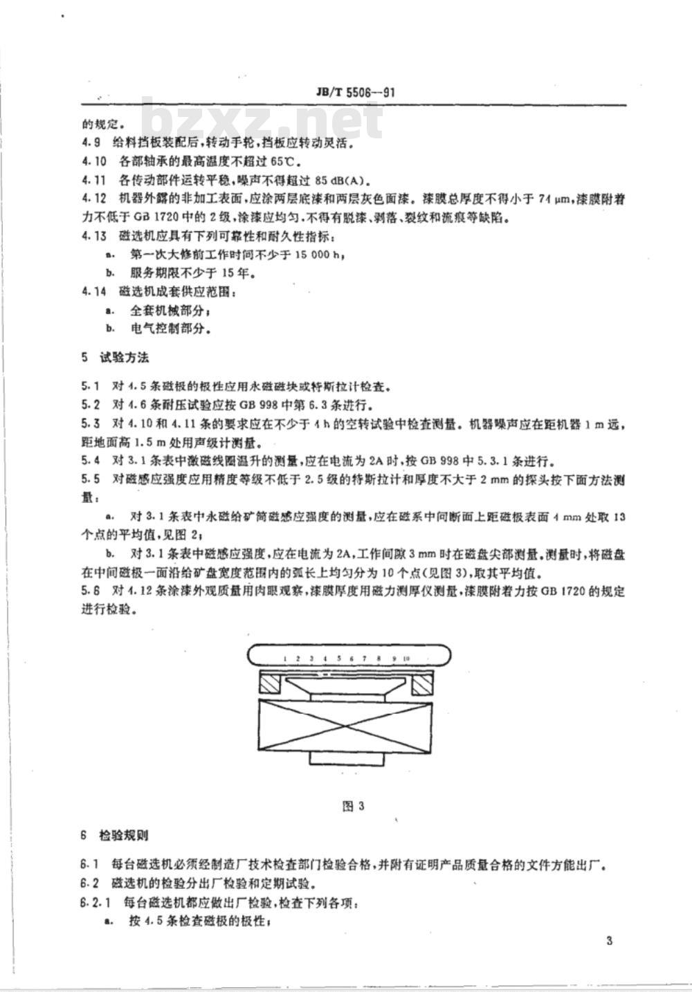 JB/T 5506-1991 CPR型盘式强磁选机