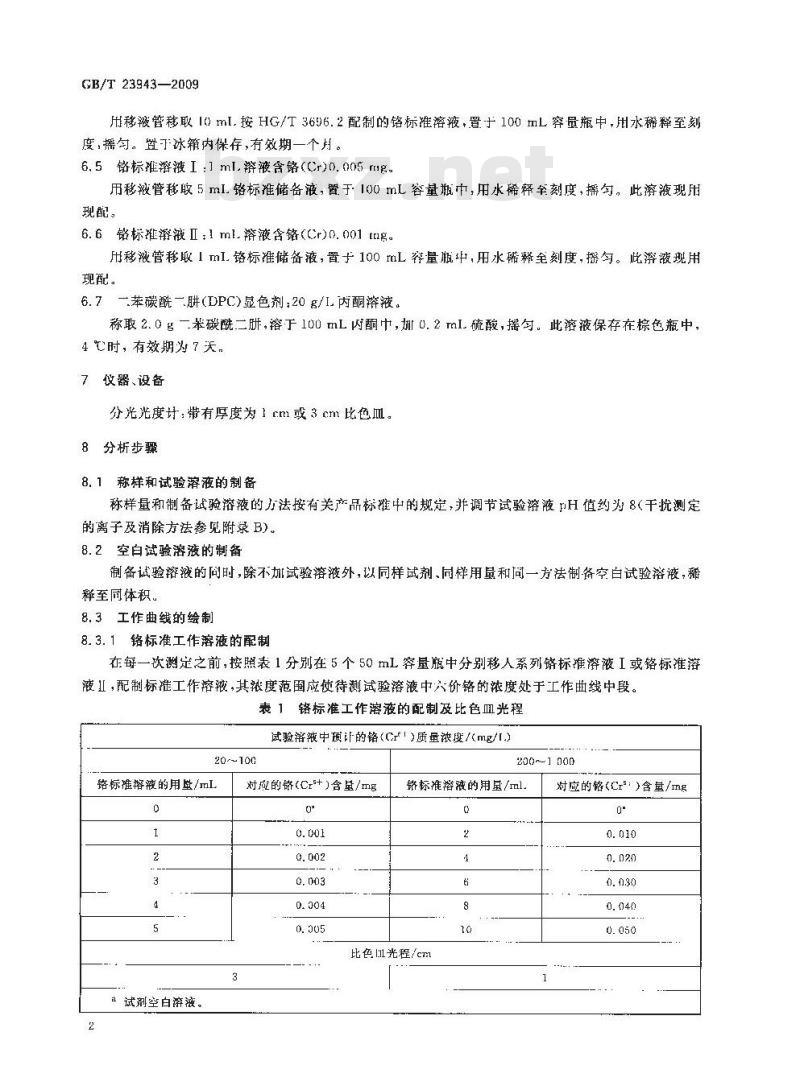 GB/T 23943-2009 无机化工产品中六价铬含量测定的通用方法 二苯碳酰二肼分光光度法