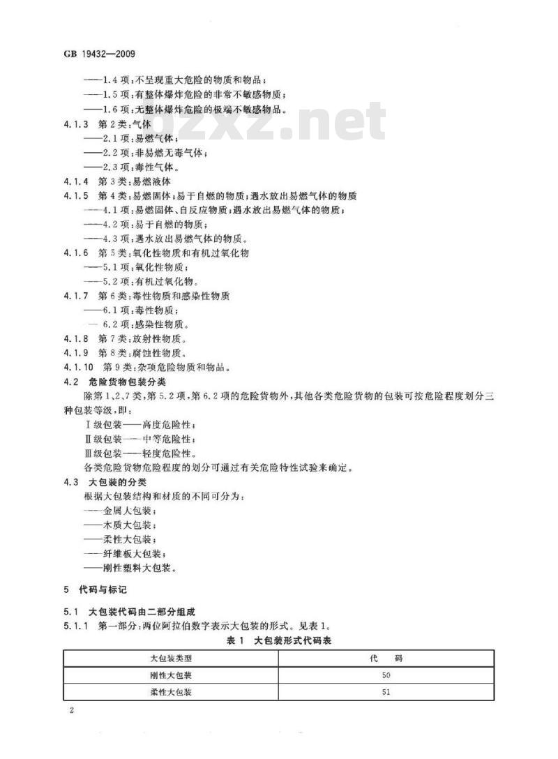 GB 19432-2009  危险货物大包装检验安全规范