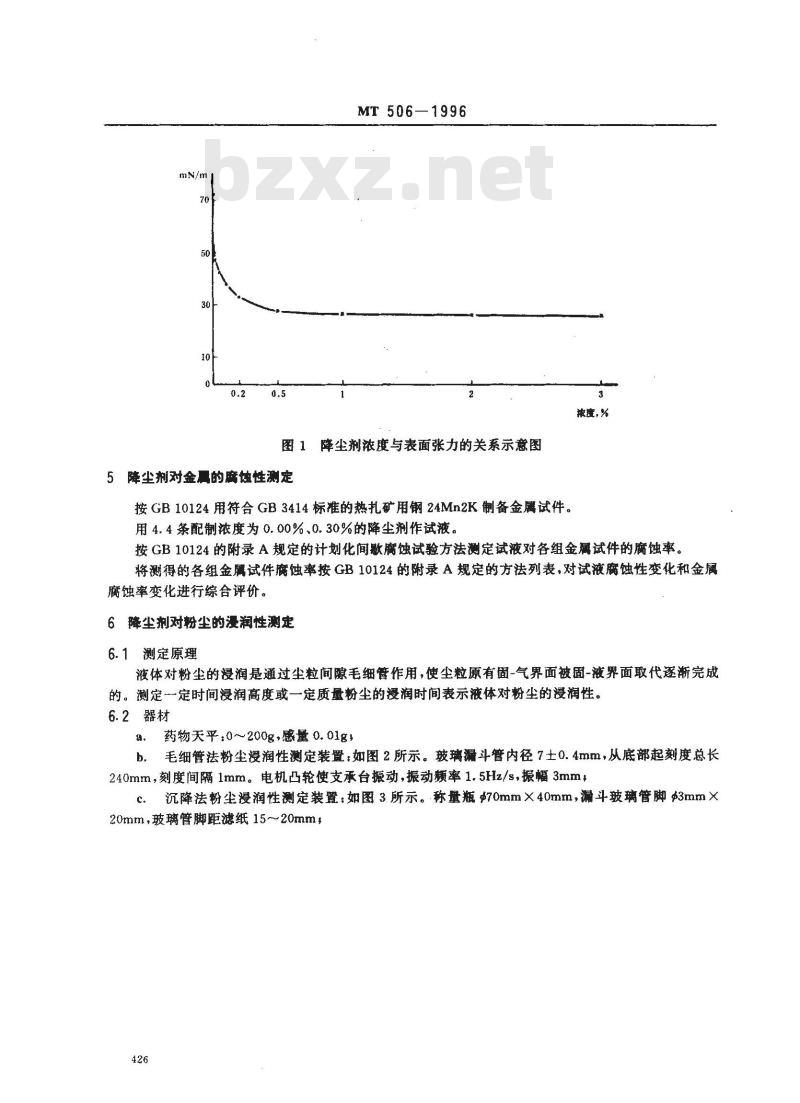 MT 506-1996 矿用降尘剂性能测定方法