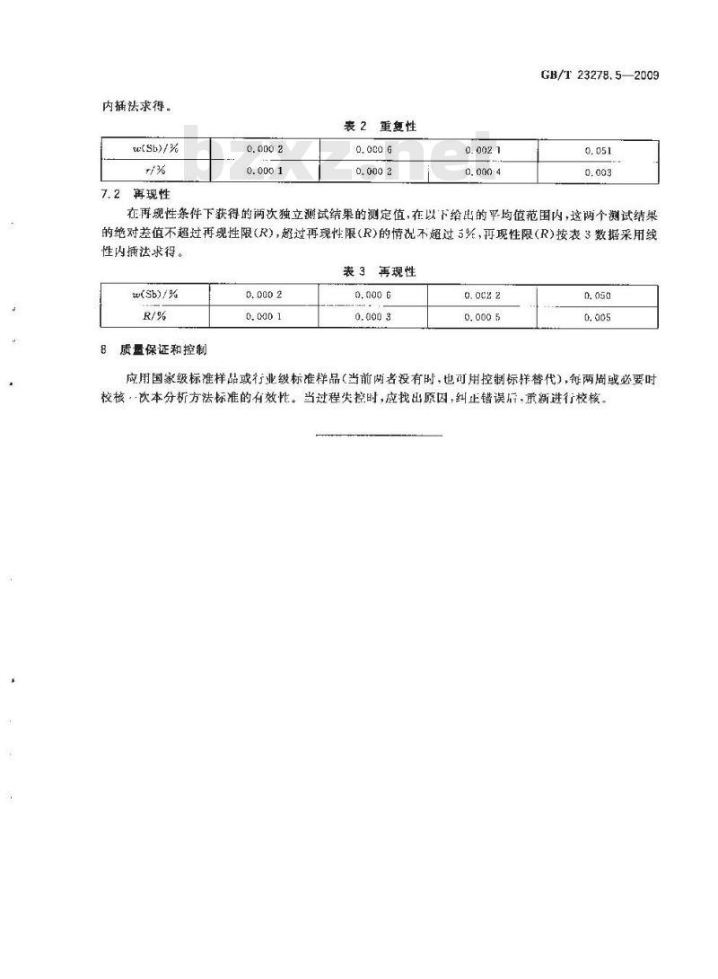 GB/T 23278.5-2009  锡酸钠化学分析方法 第5部分：锑量的测定 孔雀绿分光光度法